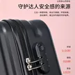 缩略图 2