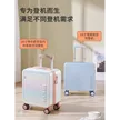 缩略图 2