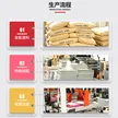 缩略图 3
