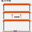缩略图 2