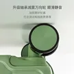 缩略图 3