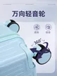 缩略图 2