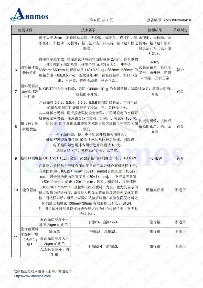 2 AMS190366041K 嘉兴正茂旅游用品有限公司 Q