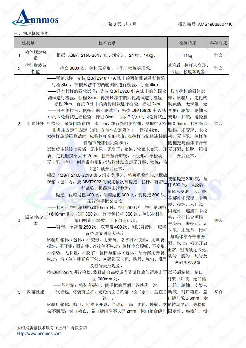 2 AMS190366041K 嘉兴正茂旅游用品有限公司 Q