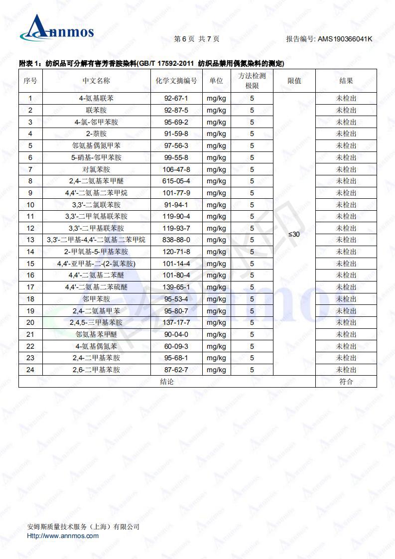 2 AMS190366041K 嘉兴正茂旅游用品有限公司 Q