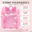 缩略图 3