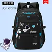 缩略图 6