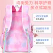 缩略图 2