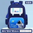 缩略图 7