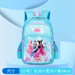 缩略图 7