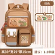 缩略图 5