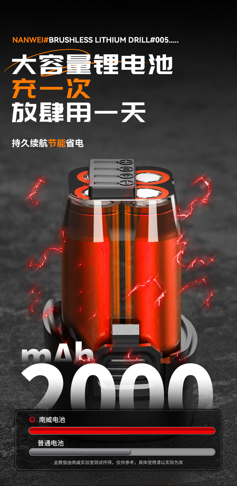 南威无刷可敲击电钻家用手电钻电动螺丝刀金属棘轮夹头冲击锂电钻详情9