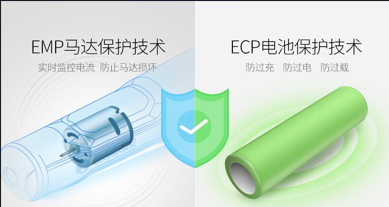 原装Bosch GO博世电动螺丝刀迷你起子机锂电充电式螺丝批博士电转详情9