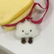 缩略图 3