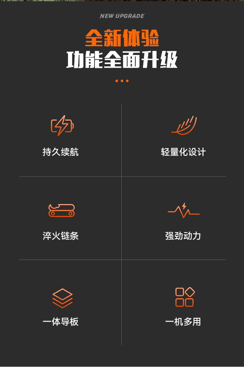 电锯小型充电式木工手持无线锂电电锯伐木手电链锯大功率便携电锯详情2