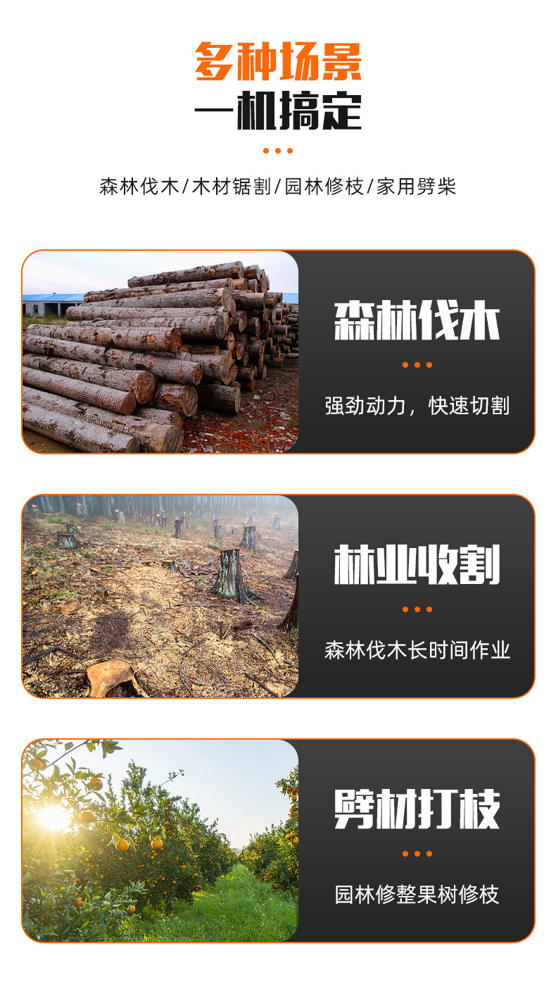 电锯小型充电式木工手持无线锂电电锯伐木手电链锯大功率便携电锯详情3