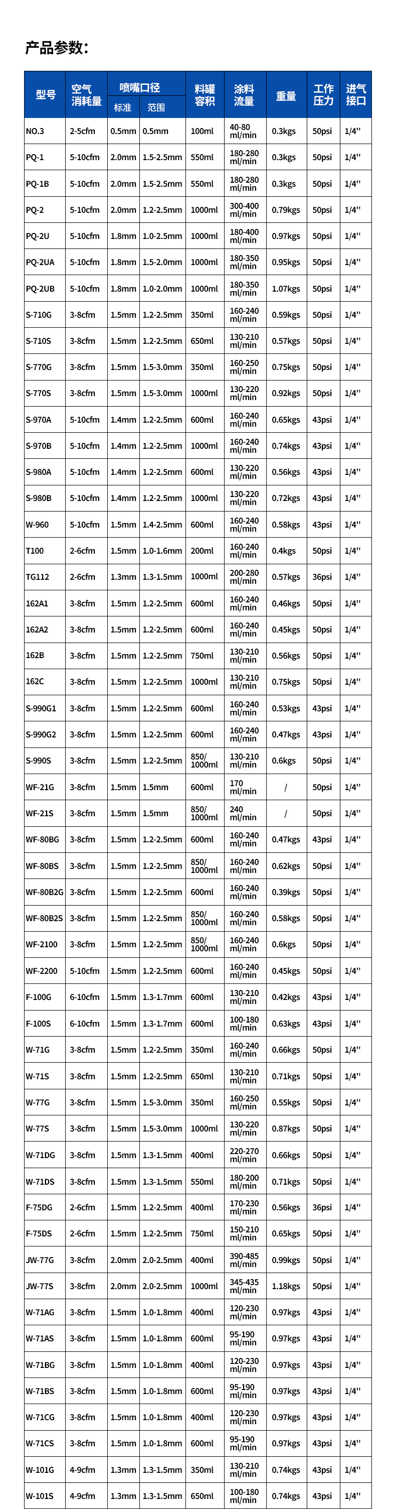 29-产品参数.jpg