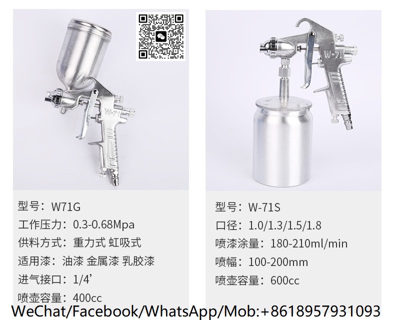 SPRAY GUN高压气动喷涂枪油漆喷枪F75 PQ-2 PQ-1汽车家具喷涂雾化工具详情2