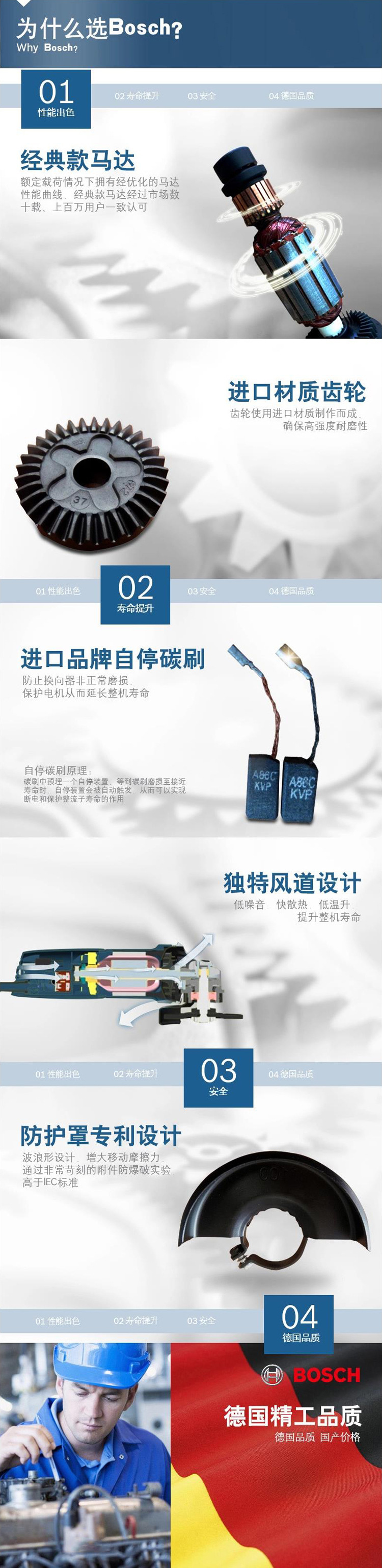 博世角磨机多功能切割打磨机gws660手磨机金属切割博士小型砂轮机详情8