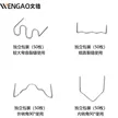 缩略图 3