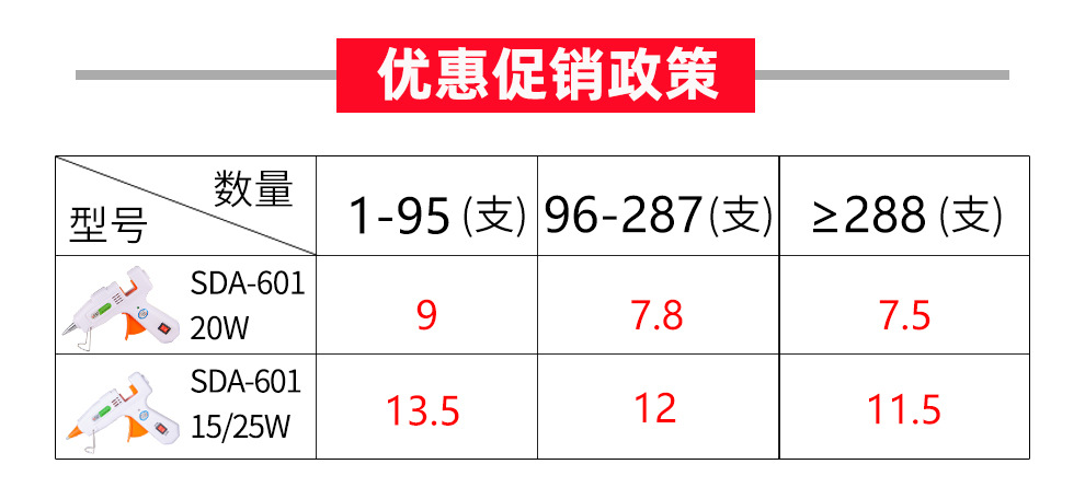sda-601优惠政策.jpg