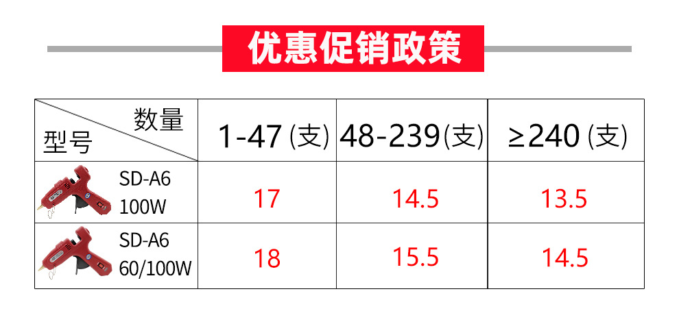 SD-A6优惠政策.jpg