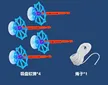 缩略图 2