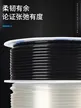 缩略图 3