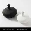 缩略图 3