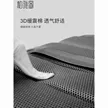 缩略图 3