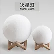 缩略图 1