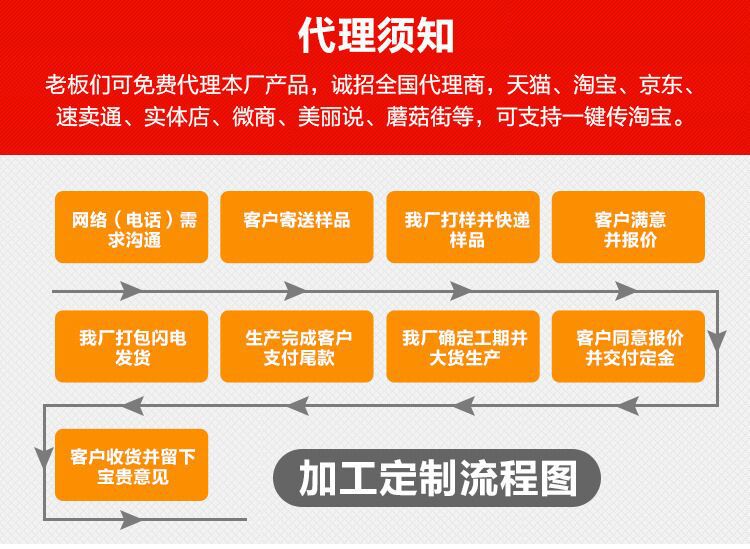 详情1