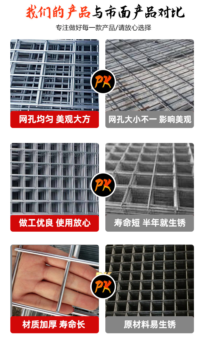 建筑网片镀锌铁网片白色铁丝网2厘米孔方格网钢丝地暖电焊钢筋网详情10