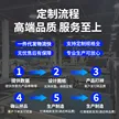 缩略图 4