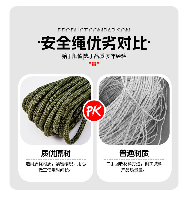 钢丝芯逃生绳 高空作业安全绳丙纶应急消防救援绳 双钩缓降自救绳详情4