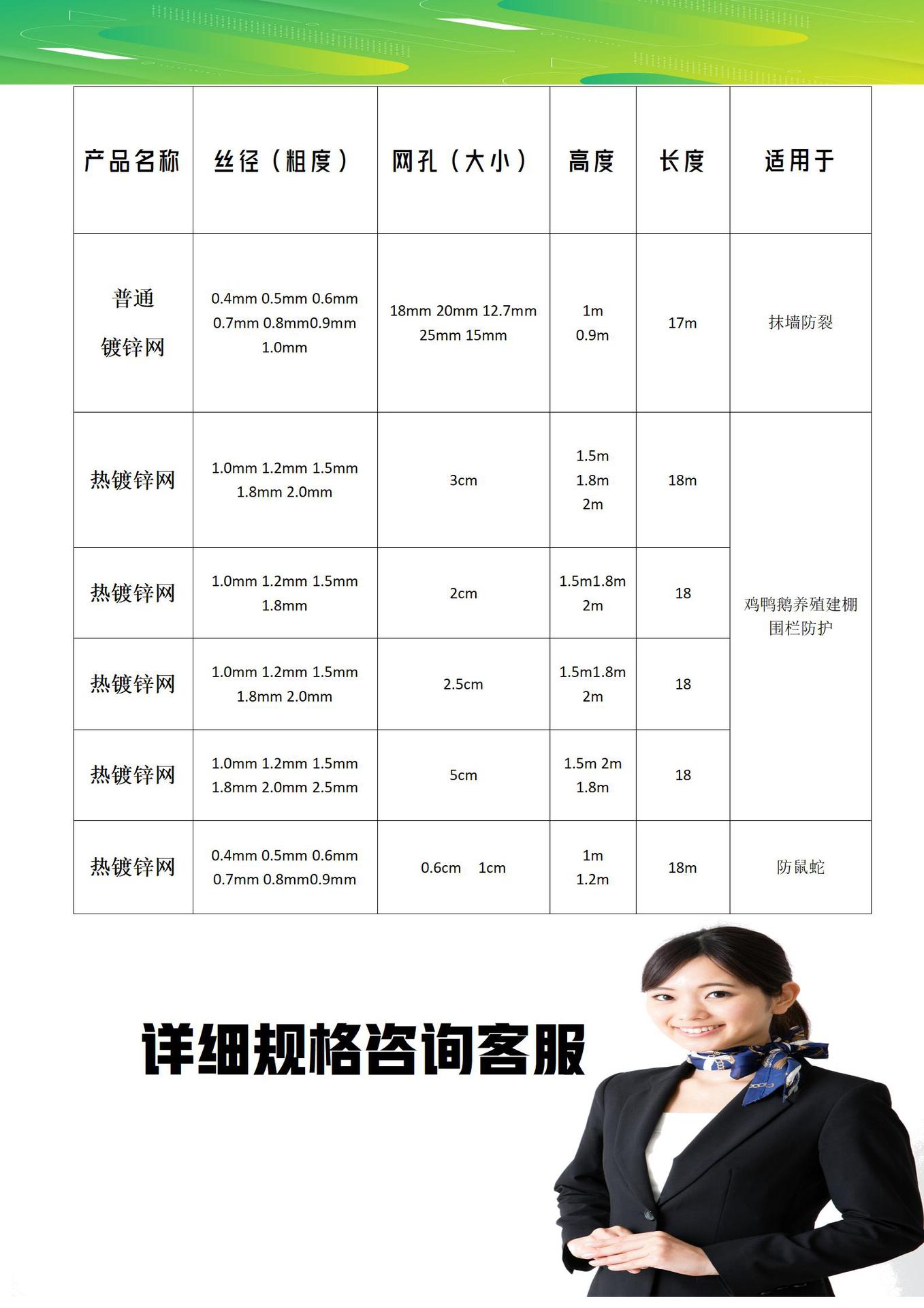 镀锌铁丝网外墙保温防裂镀锌网粉墙电焊网养殖钢丝网不锈钢电焊网详情2