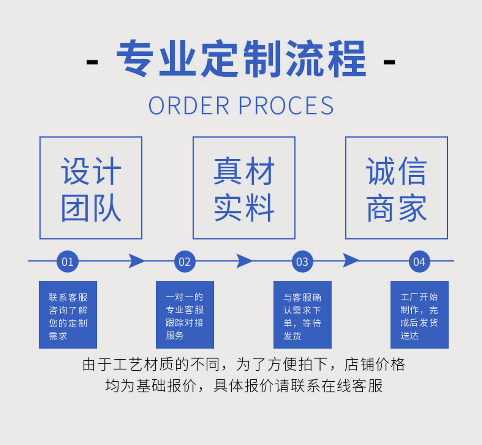 镀锌铁丝网外墙保温防裂镀锌网粉墙电焊网养殖钢丝网不锈钢电焊网详情12