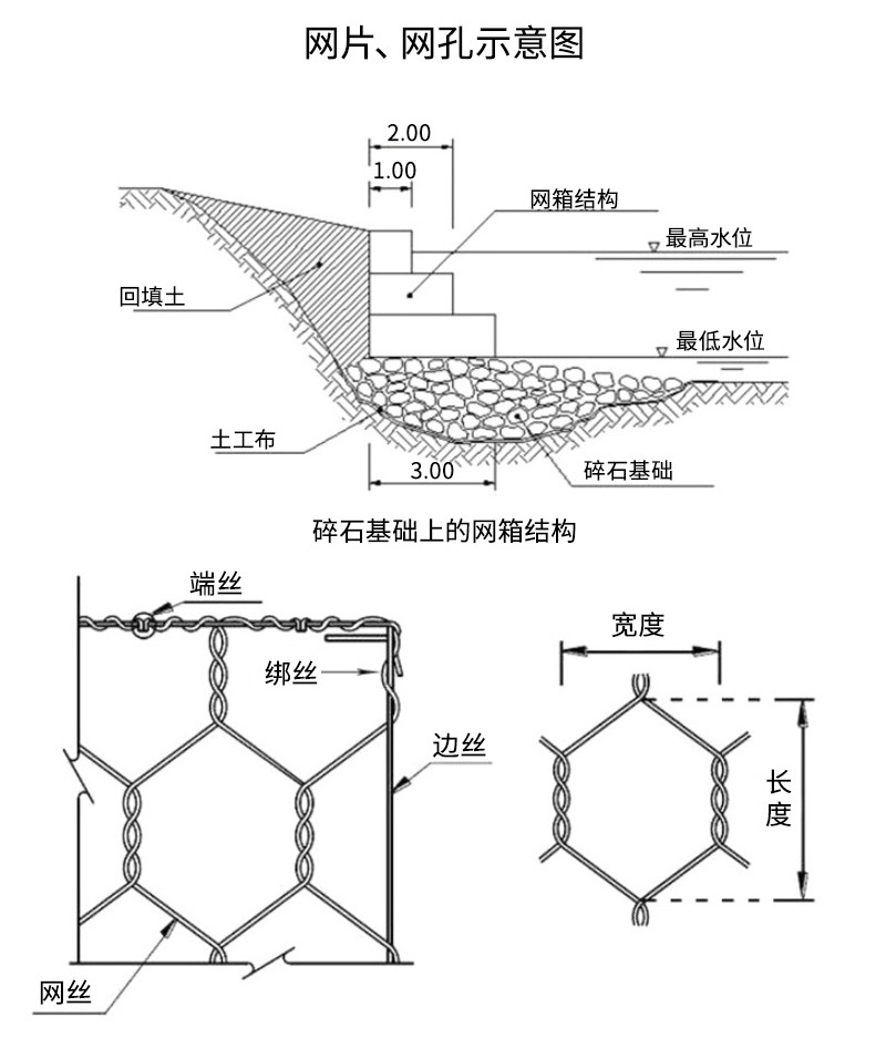 镀锌石笼网厂家 河道加固护坡格宾网六角编织铁丝拧花雷诺护垫详情8