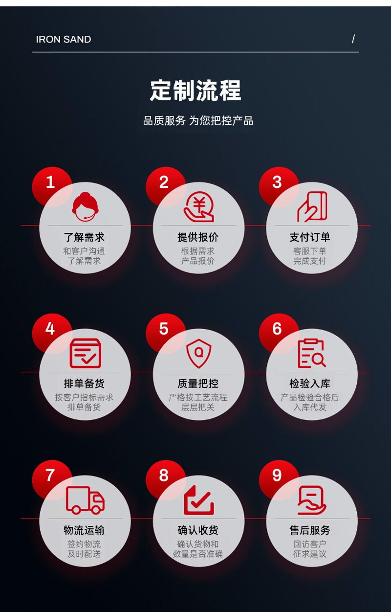 镀锌丝详情_09.jpg