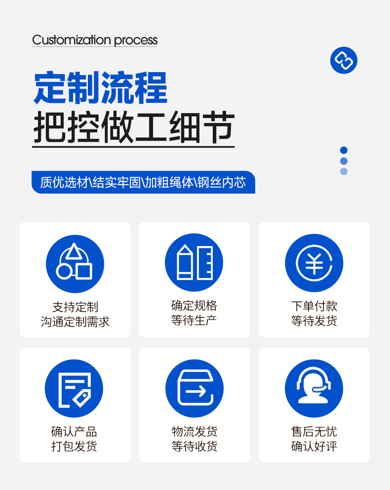 安全绳 消防救援绳家庭应急火灾逃生绳高空逃生内置钢丝内芯 现货详情14