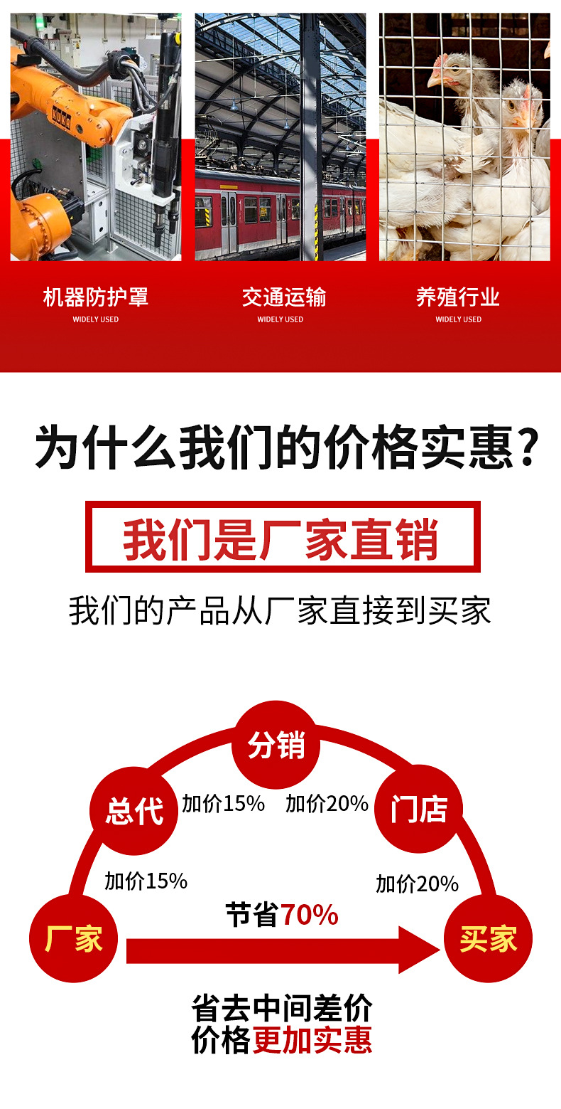 热镀电焊网