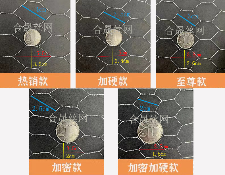 网孔尺寸