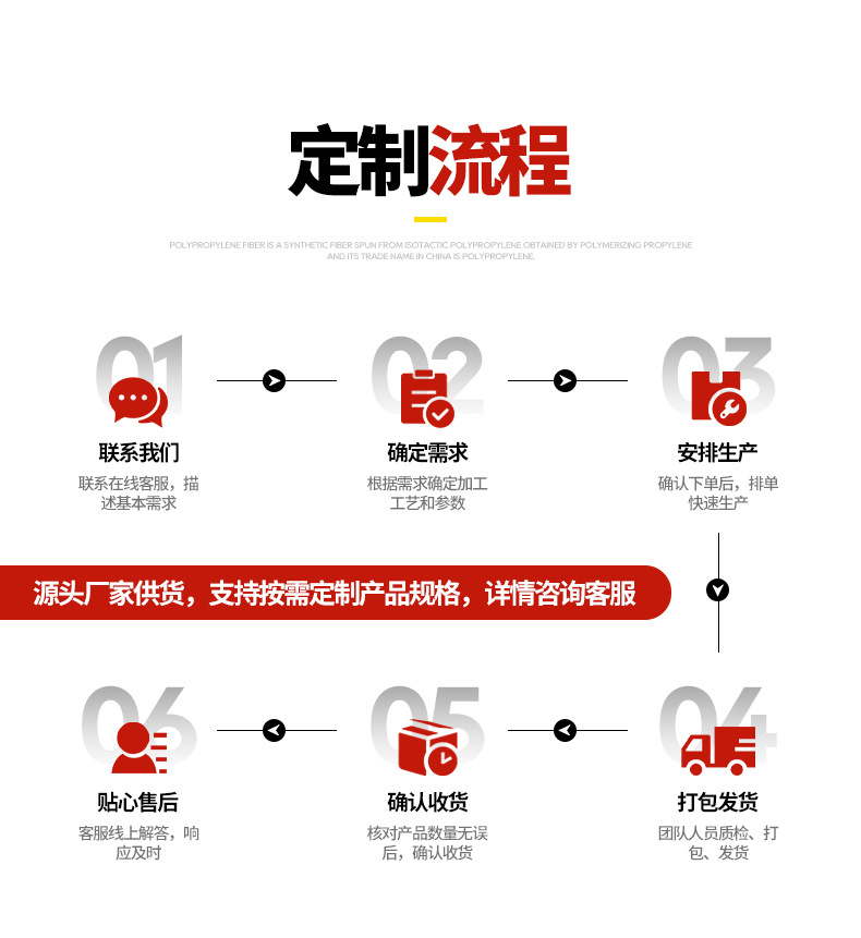 安全绳户外登山绳高空作业攀岩尼龙绳防火逃生钢丝芯丙纶安全绳详情12