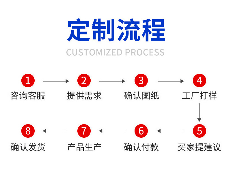 修改详情2_09.jpg