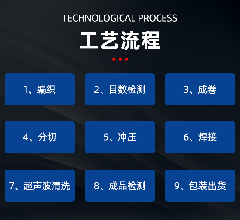 蚀刻网不锈钢音响网罩汽车喇叭网片腐蚀蓝牙音箱喇叭金属网罩详情23
