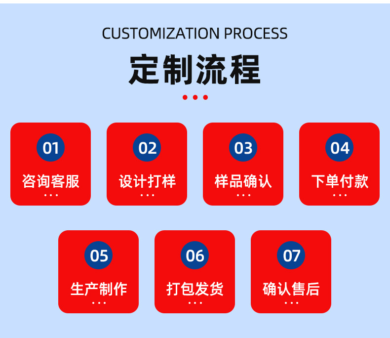 蚀刻网不锈钢音响网罩汽车喇叭网片腐蚀蓝牙音箱喇叭金属网罩详情26