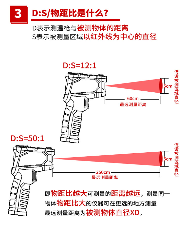 德力西红外线测温仪商用手持式工业测温枪厨房测油温枪电子温度计详情19