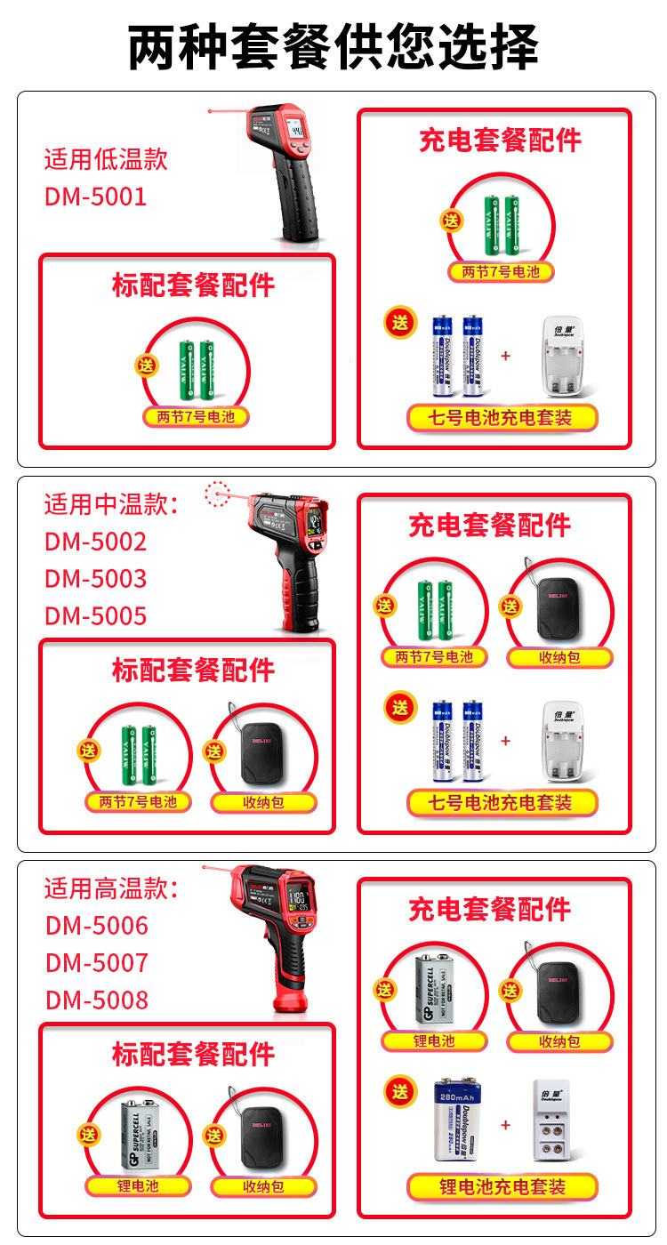 德力西红外线测温仪商用手持式工业测温枪厨房测油温枪电子温度计详情16