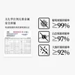 缩略图 5
