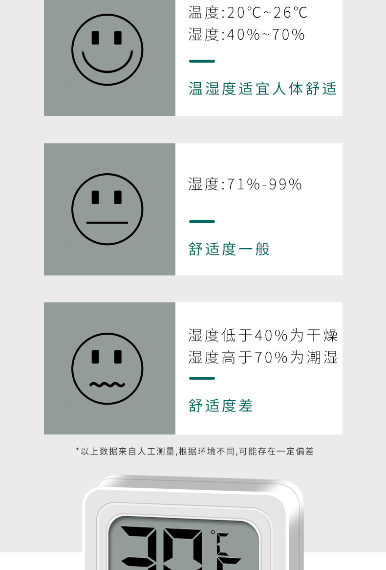 0726 迷你笑脸电子温湿度计 家庭办公液晶温湿度测量仪双面胶批发详情9